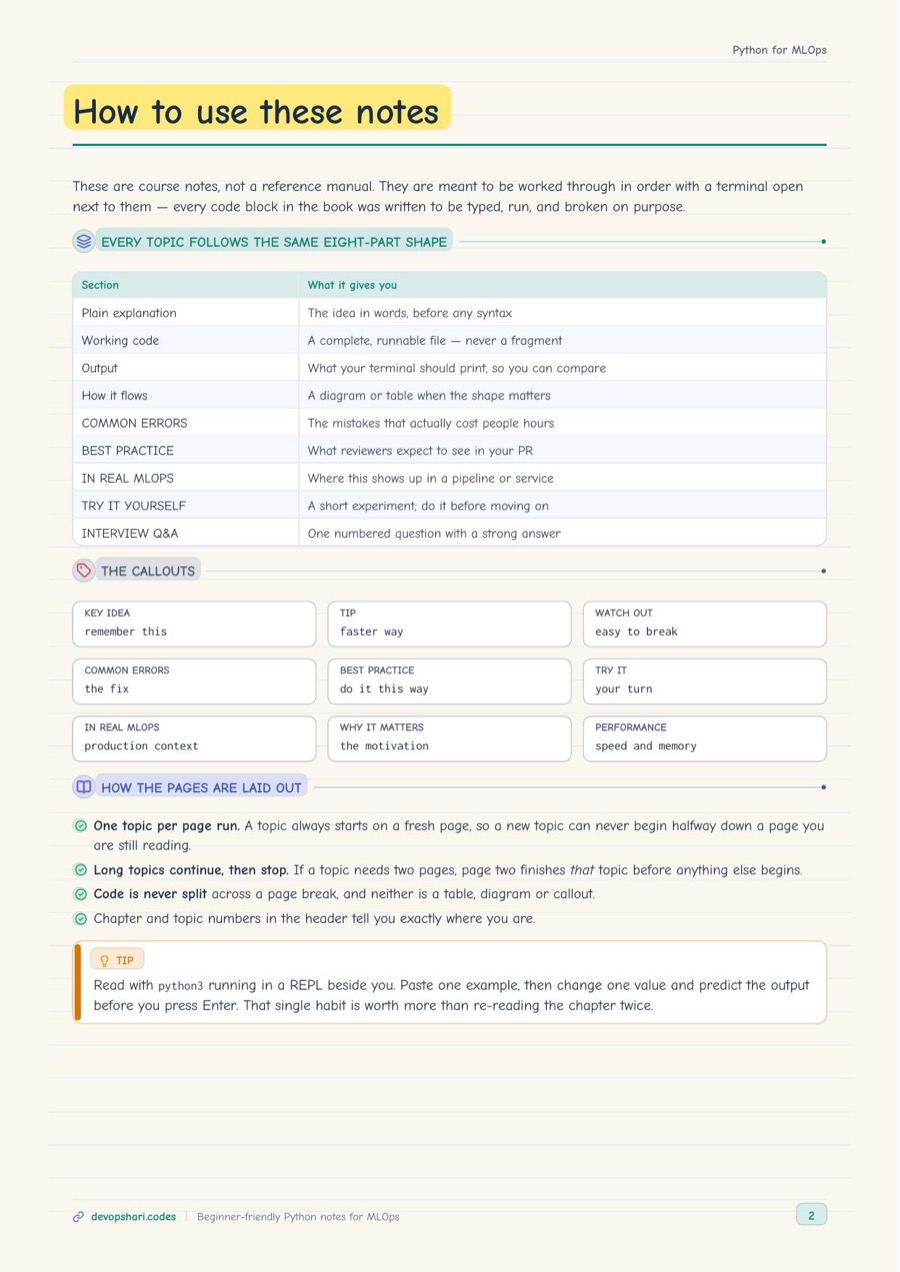 Saving Guide.pdf DevOps & MLOps Fieldnotes — 15 Visual Guides